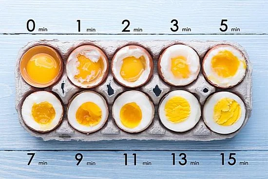 Как правильно варить яйца вкрутую