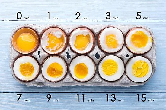 How to Boil Eggs Perfectly